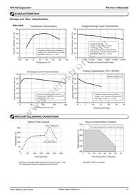 XH414HG-II06E Datasheet Page 2