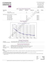 XH722-032.0M Datasheet Page 3