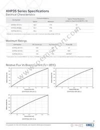 XHP35A-0R-12-0D0BE457E Datasheet Page 4