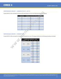XHP35B-00-0000-0D0HE20E5 Datasheet Page 12