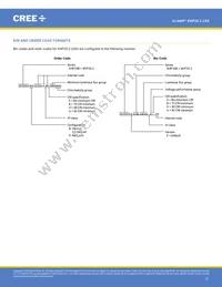 XHP35B-00-0000-0D0HE20E5 Datasheet Page 21