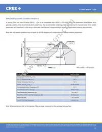 XHP35B-00-0000-0D0HE20E5 Datasheet Page 22