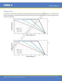 XHP50A-01-0000-0D0UF435H Datasheet Page 16