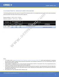 XHP50B-00-0000-0D0UG430H Datasheet Page 8