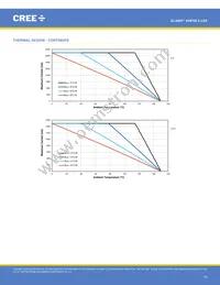 XHP50B-00-0000-0D0UG430H Datasheet Page 16