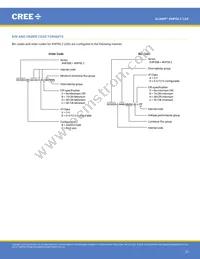 XHP50B-00-0000-0D0UG430H Datasheet Page 23