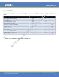 XHP70B-00-0000-0D0UM235H Datasheet Page 2