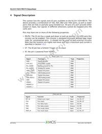 XL224-1024-FB374-I40 Datasheet Page 7