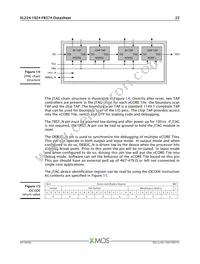 XL224-1024-FB374-I40 Datasheet Page 23