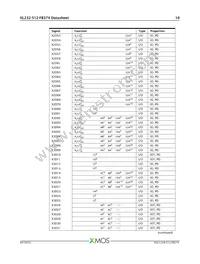 XL232-512-FB374-I40 Datasheet Page 11