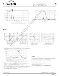 XLCBD11W Datasheet Page 2