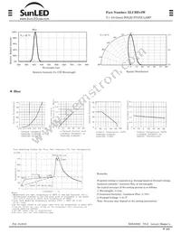 XLCBD12W Datasheet Page 2