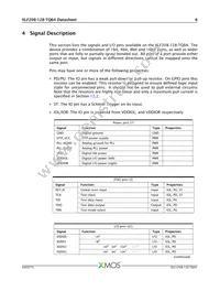 XLF208-128-TQ64-I10 Datasheet Page 7