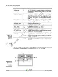 XLF208-128-TQ64-I10 Datasheet Page 16