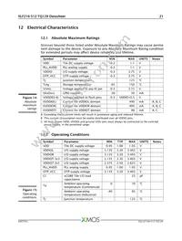 XLF216-512-TQ128-C20 Datasheet Page 22