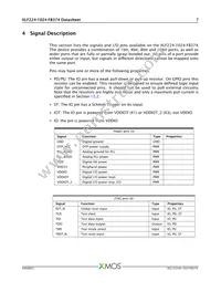 XLF224-1024-FB374-I40 Datasheet Page 8