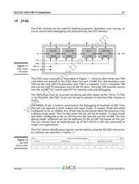 XLF232-1024-FB374-I40 Datasheet Page 22