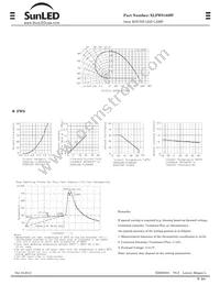 XLFWS169W Datasheet Page 2