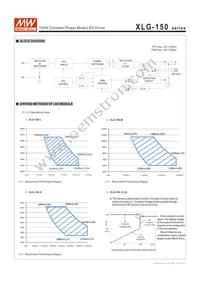 XLG-150-H-AB Datasheet Page 4