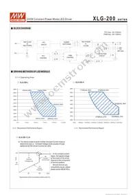 XLG-200-24-A Datasheet Page 4