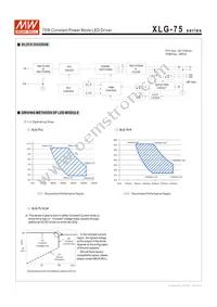 XLG-75-L-AB Datasheet Page 4