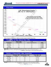 XLH72V016.875000I Datasheet Page 5