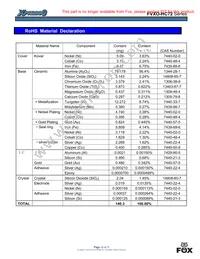 XLH72V016.875000I Datasheet Page 10