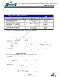 XLL325156.250000I Datasheet Page 4