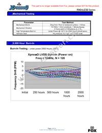 XLL325156.250000I Datasheet Page 14