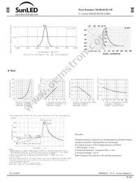 XLM2ACR11W Datasheet Page 2