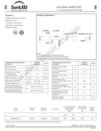 XLM2ACY12W Datasheet Cover