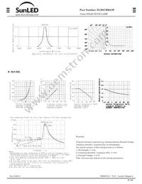 XLM2CRK01W Datasheet Page 2