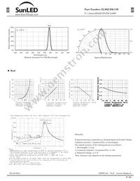 XLM2CRK11W Datasheet Page 2