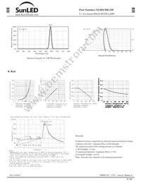 XLM2CRK12W Datasheet Page 2