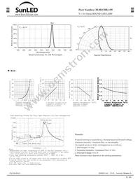 XLM2CRK14W Datasheet Page 2