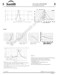 XLM2CRK20W Datasheet Page 2