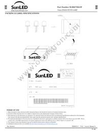 XLM2CYK01W Datasheet Page 3