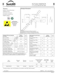 XLM2CYK14W Datasheet Cover