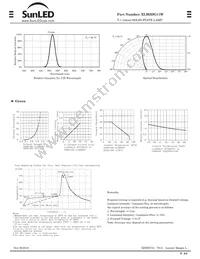 XLM2DG11W Datasheet Page 2