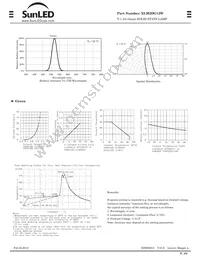 XLM2DG12W Datasheet Page 2