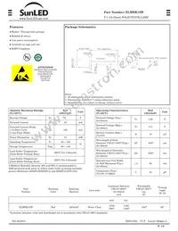 XLMDK12W Datasheet Cover