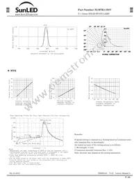 XLMYK11D5V Datasheet Page 2