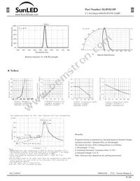 XLMYK12W Datasheet Page 2