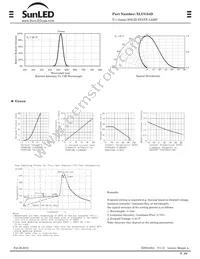 XLUG34D Datasheet Page 2