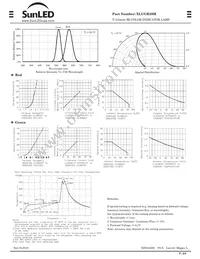 XLUGR29M Datasheet Page 2