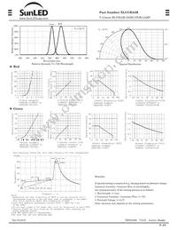 XLUGR34M Datasheet Page 2