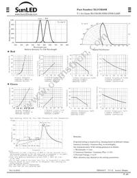 XLUGR58M Datasheet Page 2