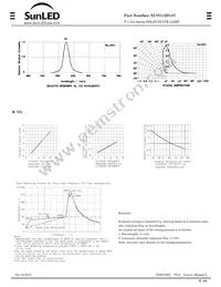 XLVG12D14V Datasheet Page 2