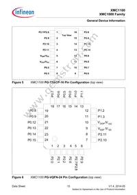 XMC1100T038F0064AAXUMA1 Datasheet Page 15