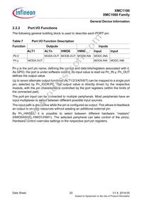 XMC1100T038F0064AAXUMA1 Datasheet Page 20